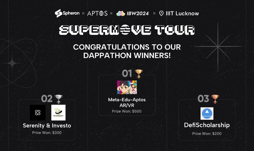 SuperMove Tour Dappathon Winner